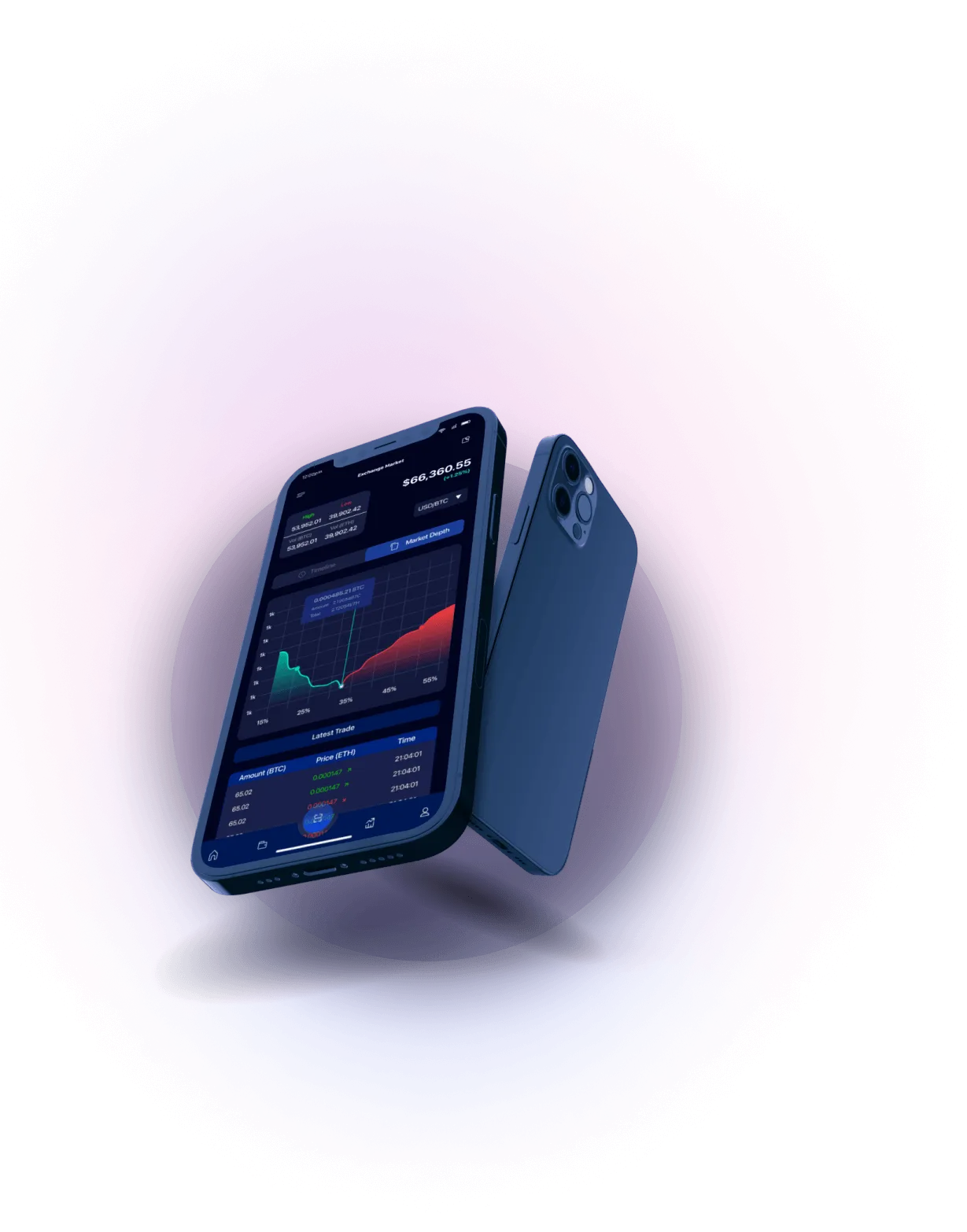 Quantum Flash - UNPARALLELED MARKET ANALYSIS